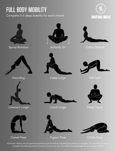 an info sheet showing the different types of yoga poses and their corresponding body shapes for each individual