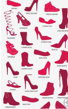 different types of high heeled shoes are shown in this graphic style, with the names and