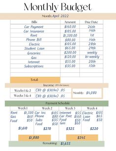 a printable budget sheet for the month of march to august, with prices and receipts