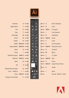 an image of a computer keyboard with the letters and numbers below it, all in different languages