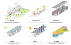 various architectural diagrams showing different types of buildings