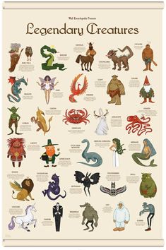 an illustrated poster with different types of creatures