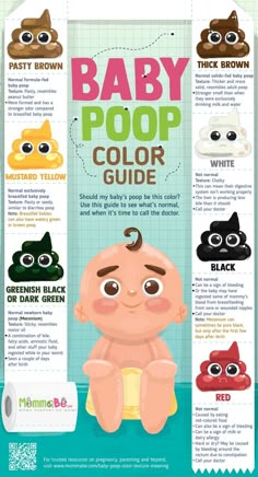 the baby poop color guide is shown in this graphic style, with instructions for how to