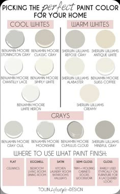 the ultimate guide to choosing paint colors for your home