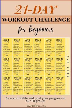 This contains: 21-Day Workout Challenge for beginners Crosstrainer Workout, Daily Workout Challenge, Planning Sport, 21 Day Workout, Beginner Workouts, Month Workout, Workout Routines For Beginners, Workout Plan For Beginners, Trening Fitness