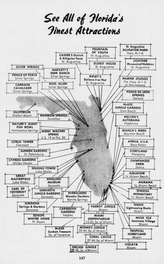 an old black and white diagram shows the locations of florida's finest attractions