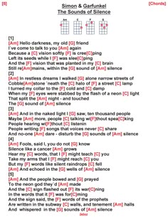 the guitar chords for someone's song