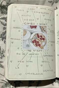 #travel #aesthetic #journal #journaling Aesthetic First Page Of Journal, Wishlist Journal Page, First Page Journal Ideas Creative, About Me Bullet Journal Aesthetic, Aesthetic Travel Journal Ideas, Journal First Page Ideas, Journal Aesthetic Messy, First Page Journal Ideas, Journal Page Ideas Coquette