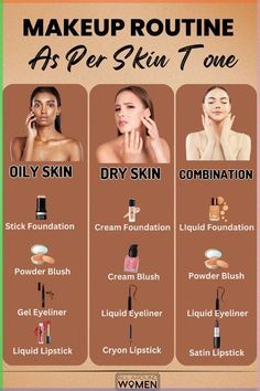 #makeup tips all over the world 2024# How To Use Makeup, Different Skin Types, Beauty Killer, Women Lipstick, Mascara Tips, Makeup Guide