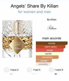 Angels Share, Woody Perfume, Paris Perfume, Vanilla Perfume, Niche Perfume