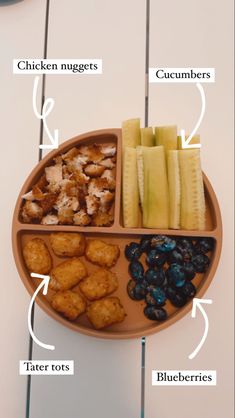 a plate filled with different types of food on top of a white countertop next to blueberries and cucumbers