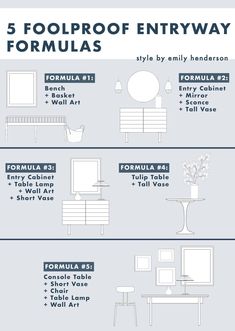 an info sheet describing the different types of furniture