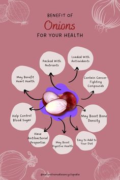 the benefits of onions for your health