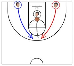 the basketball play is shown with three lines