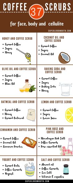 Cellilute Scrub, Coffee Scrubs For Face, Expholiate Face Scrub Diy, Coffee Body Scrub Benefits, Coffee Beauty Hacks, Different Types Of Body Scrubs, Homemade Coffee Scrub For Face, Diy Exfoliate Face Scrub, Coffee Scrub Diy Recipes