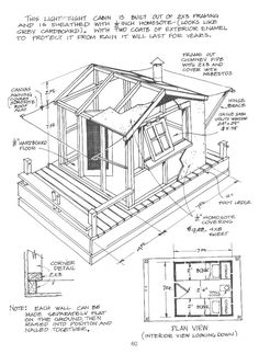 the plans for a small cabin