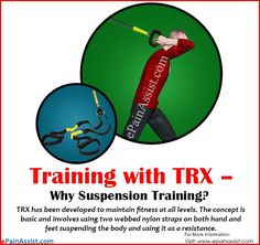 a poster with the words training with trx and an image of a man swinging a tennis racquet