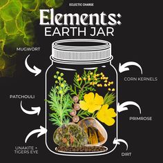 Earth Element Spell Jar, Types Of Spells Witchcraft, Witches Jar, Jar Spells, Spell Jars, Witch Spirituality, Old Ways, Spell Jar, Magick Book