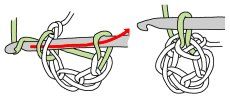 two chains connected to each other with one red line going through them and the other white line going through it