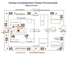 a diagram of an area with many different things in it, including the floor plan