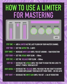 the instructions for how to use a limiter for mastering audio and video game content