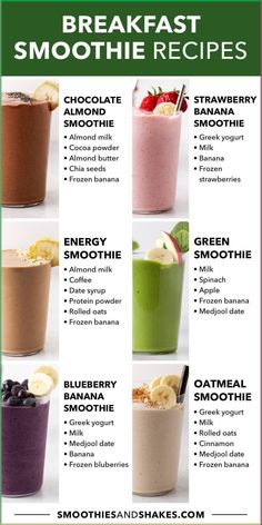 an image of breakfast smoothie recipe