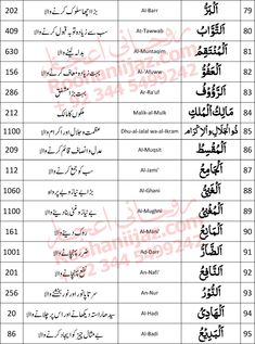 the list of jobs in pakistan