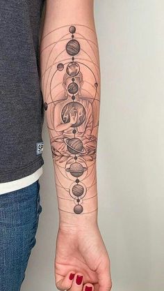 a woman's arm with a tattoo on it and an image of the planets