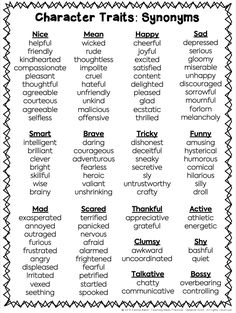 the character chart for characters in shakespeare's syonomys, which includes words and