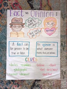 a poster on the wall that says fact vs opinion and other words in different languages