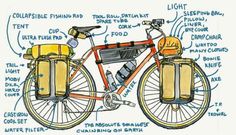 a drawing of a bicycle with its parts labeled in english and spanish on the front