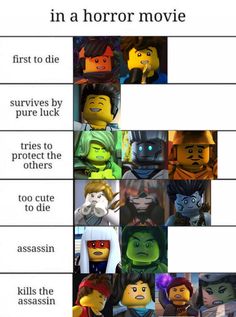 the lego movie is shown with many different characters in each character's avatars