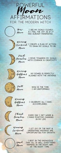 Moon Phases And Cycles, Waning Crescent Moon Affirmations, Moon Phases Self Care, Moon Cycle Quotes, Moon Cycles Witchcraft, Moon Phase Witchcraft, Moon Phase Affirmations