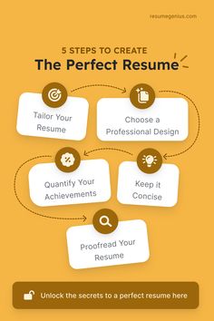 When you’re applying for a job, creating the perfect resume is important to land an offer successfully.   Want to learn what it takes to create a resume that stands out?  #resumehelp #resumetips #resumedesign #resumetemplates Perfect Resume Example, Resume Fonts, Federal Resume, Applying For A Job, Medical Resume, Writing Introductions