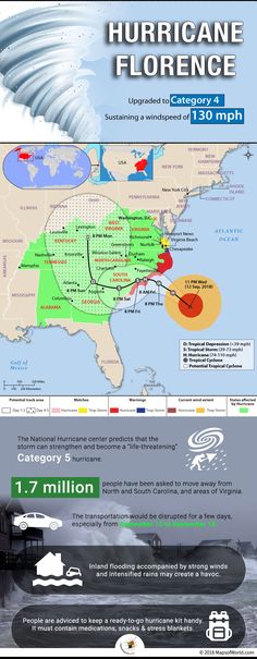 US states that could be affected by Hurricane Florence North Carolina Coast, Carolina Coast, Wind Speed, Us States, U.s. States, Gulf Of Mexico, Nashville Tennessee, Atlantic Ocean