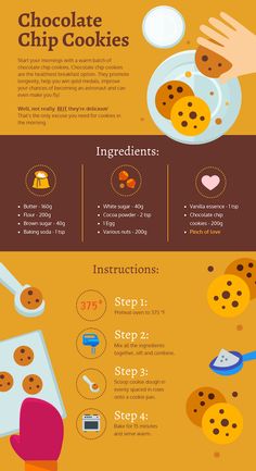 an info sheet with different types of cookies