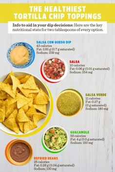 the healthiest tortilla chip toppings info sheet is shown in this image