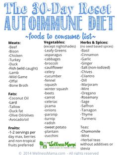 30 Day Reset Autoimmune diet-food list Autoimmune Diet Recipes, Aip Diet Recipes, Autoimmune Protocol Diet, Autoimmune Paleo Diet, Autoimmune Recipes, Autoimmune Paleo Recipes, Autoimmune Diet, Inflammation Diet, Hashimotos Disease