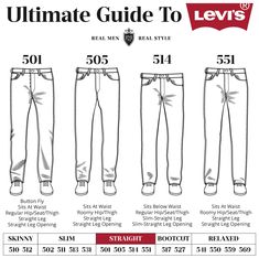 Styling Levis 501, Jeans For Men Fashion Style, 501 Jeans Mens Outfit, Levi's 501 Mens, 501 Outfit Man, 501 Men Outfit, Levi Jeans Outfit Men, Mens Levis 501, Levi 550 Jeans Outfit Men