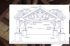 an architectural drawing of a wooden structure with details on the front and side walls, along with parts labeled in blue ink