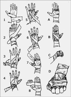 the instructions for how to wrap your hands