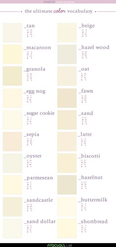 the ultimate color chart for every type of paint you need to use in your home