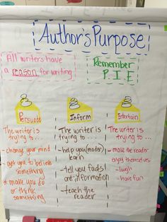 a white board with writing on it that says author's purpose and the words