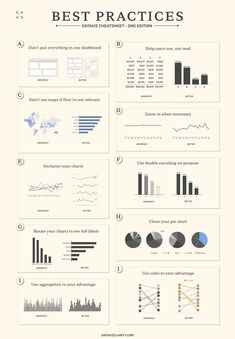 an info sheet with different types of graphs and numbers on it's side, including the