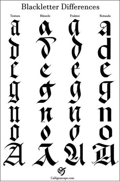 the different types of calligraphy that are used to spell out letters and numbers in this language