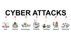 the words cyberattacks are shown in black and white, with different icons surrounding them