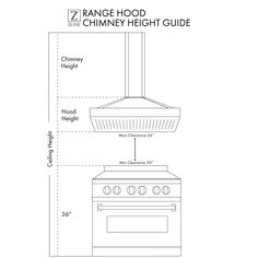 the range hood is shown with measurements for different ranges and levels, as well as an oven