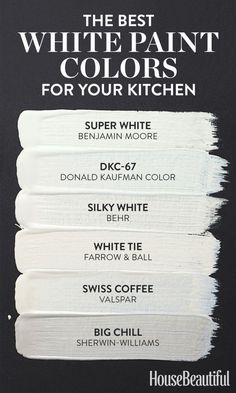 white paint colors for your kitchen on the app store's phone screen, with text below