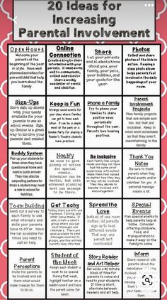 the 20 ideas for increasing parental involvement