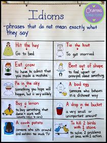 some sort of idioms that are used to teach children about idioms